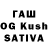ТГК THC oil Alinkval _